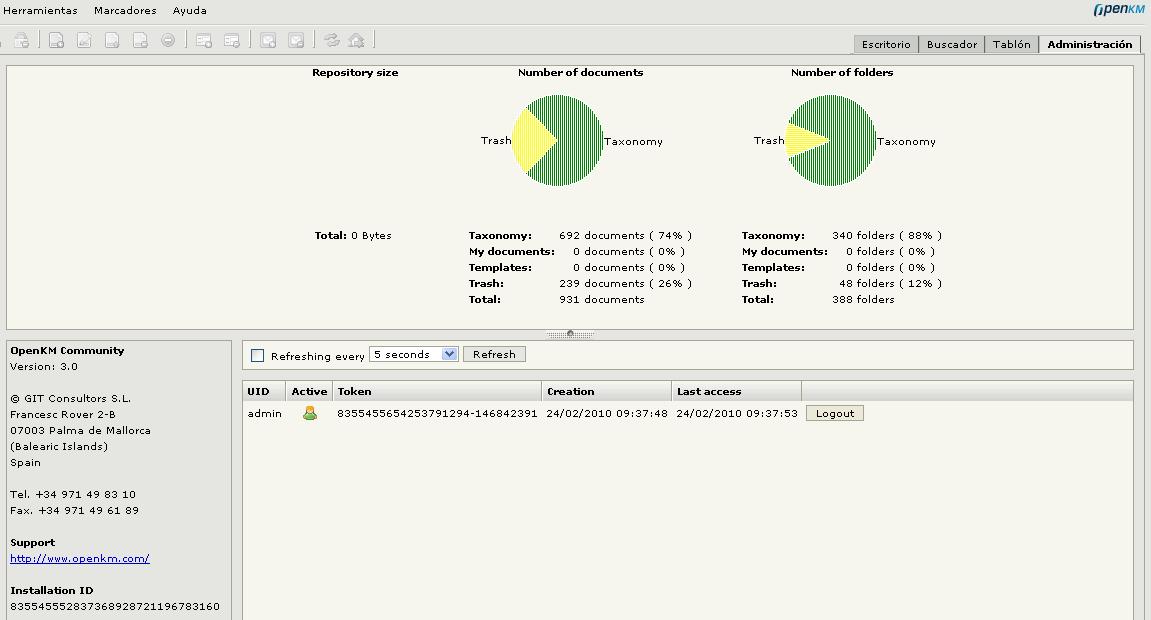 Pestaña de administración al entrar en la aplicación con https://IP:Puerto/OpenKM/