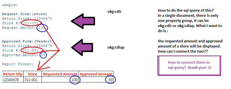 Is this possible to do? Thanks
