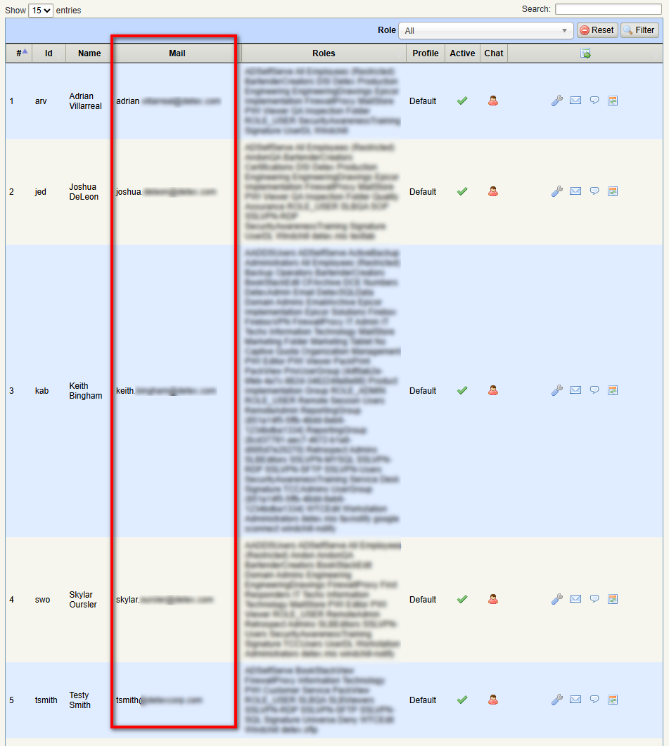 Email when filtering by all