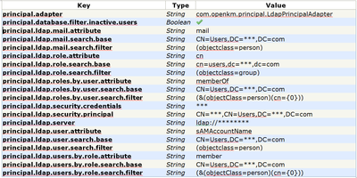ldap-config.png