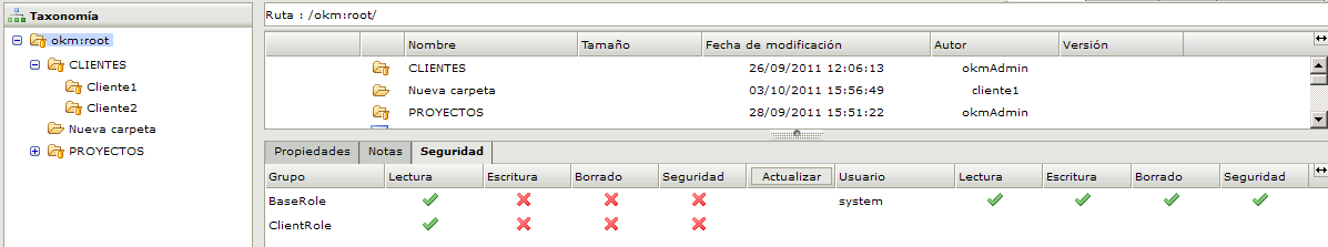 Permisos en okm:root