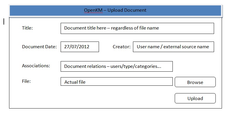 Openkm file upload.jpg
