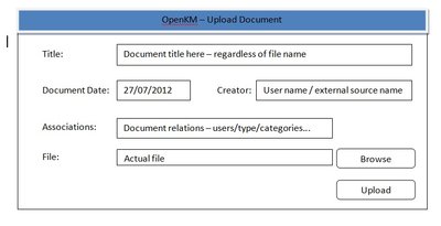 Openkm file upload.jpg