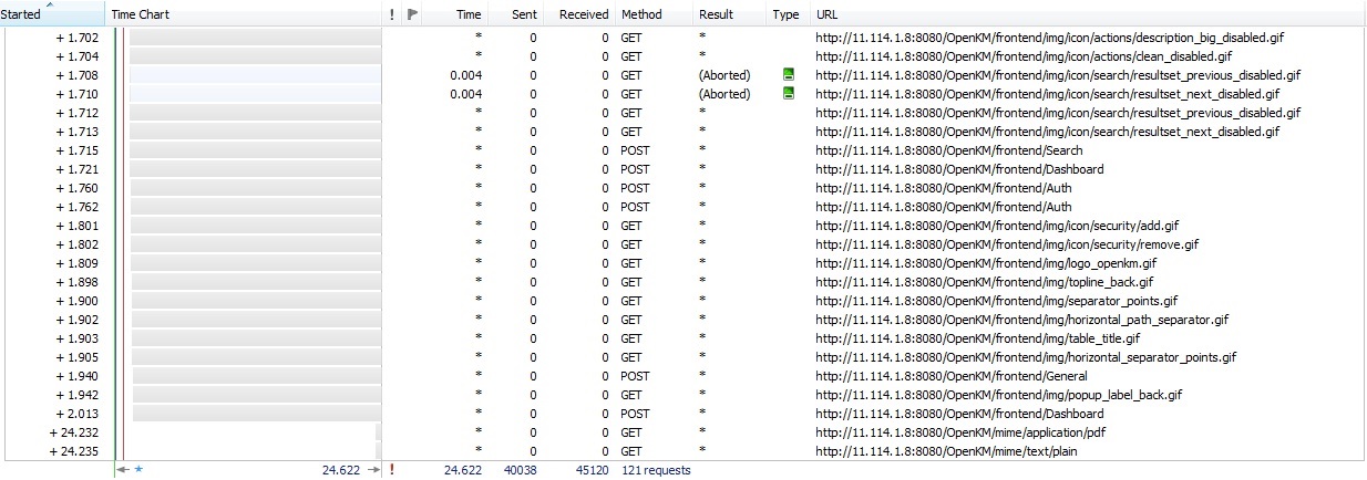 http sniffer(grey bars mean 'no response from the server yet').jpg