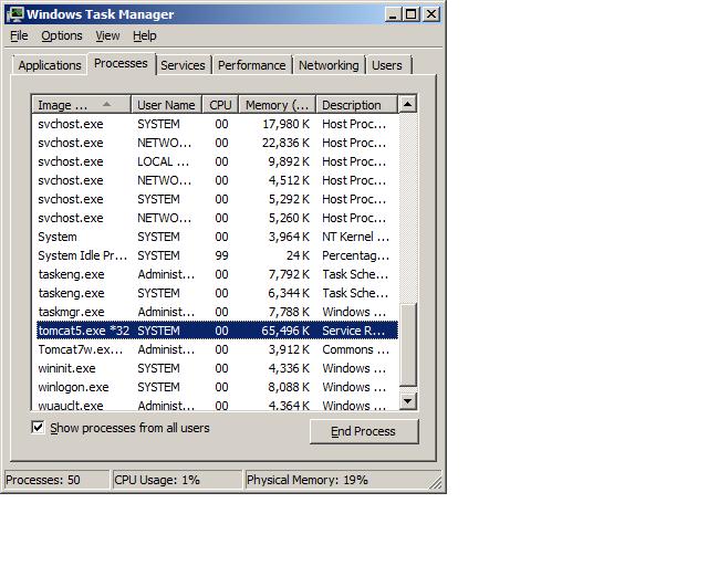 task manager image
