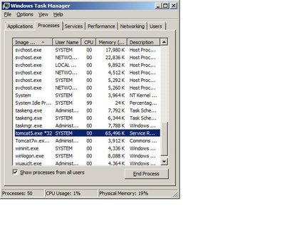 task manager image